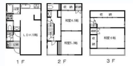 伊福貸家 間取り図
