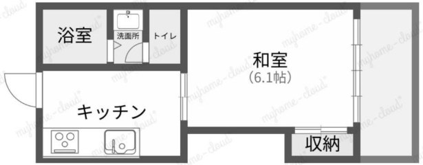 高梨ビル 間取り