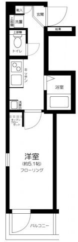 メゾン・ド・ソレイユ三ノ輪 間取り