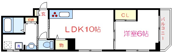 小島町ハイツ 間取り
