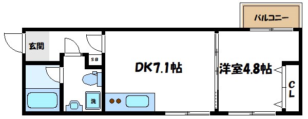 ルナリアⅪ  間取り