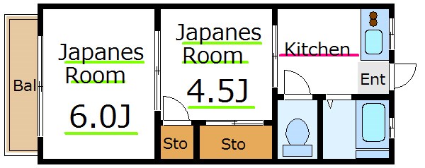 第３佐々木ハイツ 間取り
