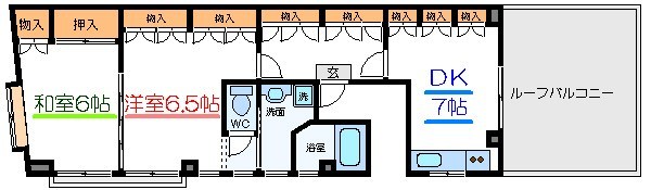 シティコア大島 間取り