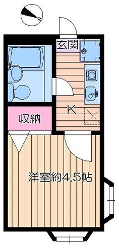 アネックスⅡA 間取り