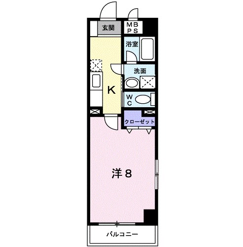 コルソ五反野  間取り