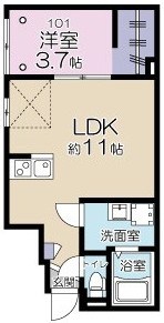 エスパシオ東小岩  間取り