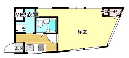 島村ビル 間取り