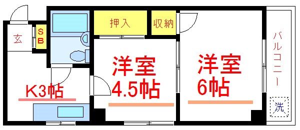 コーポスズキ 間取り