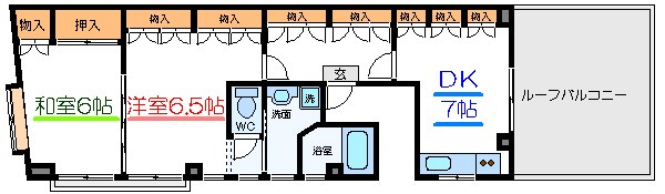 シティコア大島 間取り