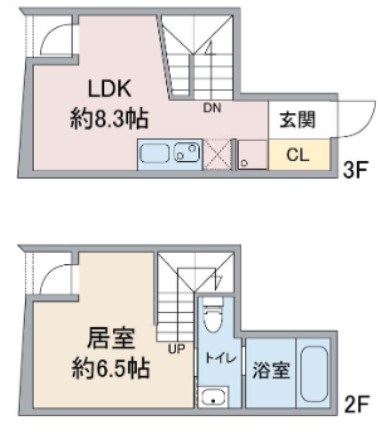 Ｆｌｏｒａｉｓｏｎ　ＨＡＮＡＫＡＷＡＤＯ 間取り
