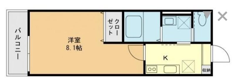 レーヴ京成高砂  間取り