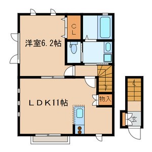 ガーデンコート 間取り