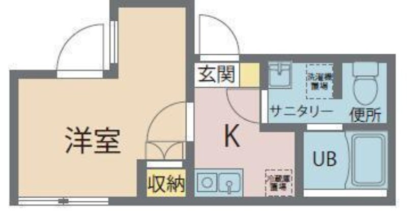 カインドネス王子神谷 間取り