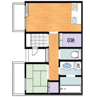 大川ビル 間取り