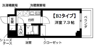 アヴァンセクール町屋 間取り