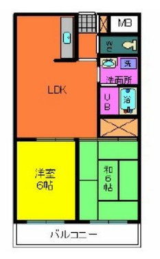 アネックス仲松 間取り