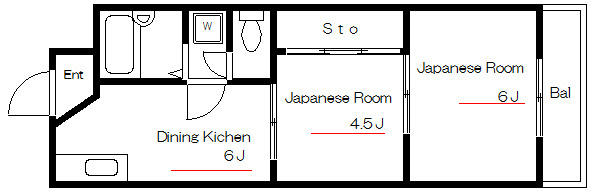 エレファントパレス 間取り
