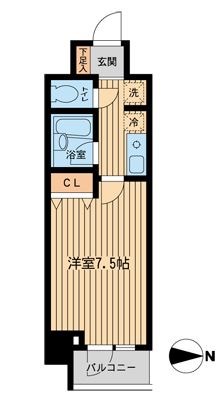 ドゥーエ西大島  間取り