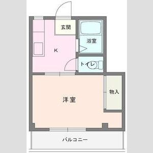 第一ジュネス倉田 間取り