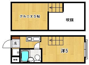ノーブルイズミ 間取り