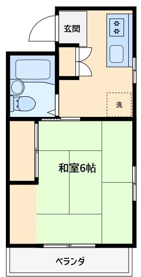波多野ビル 間取り