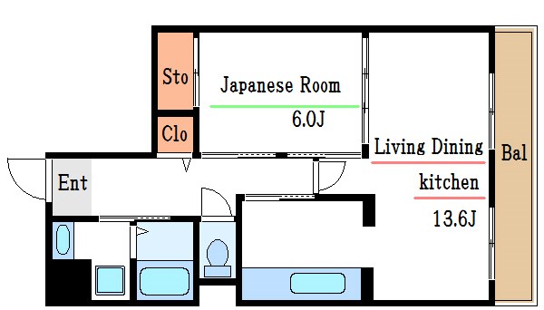 コーポレート船堀 間取り