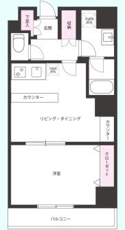 UGHD人形町 間取り