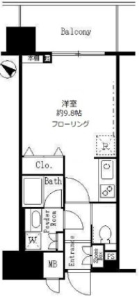 サンクレール荒川ブランガーデン 間取り