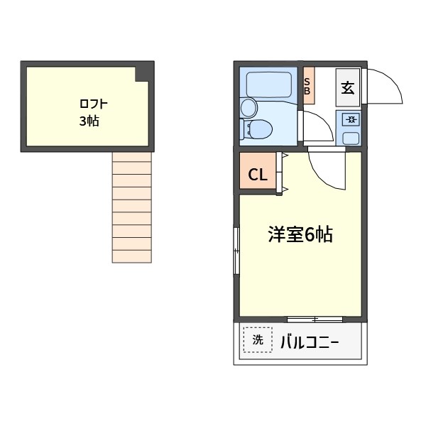 鈴木ハイツ 間取り