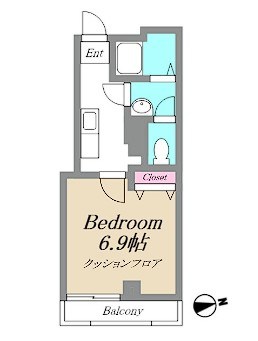 ソルビオス北千住 間取り