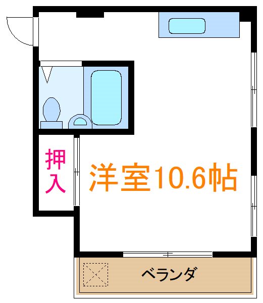 宇田川ハイツ 間取り