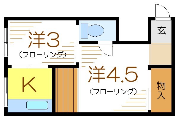 第２酒井マンション 間取り