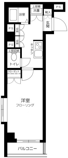 スカイコートヌーベル巣鴨 間取り