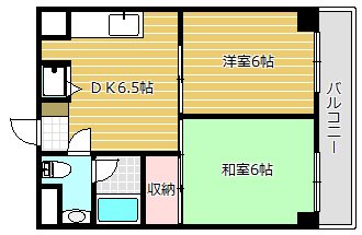 パークサイド関  間取り