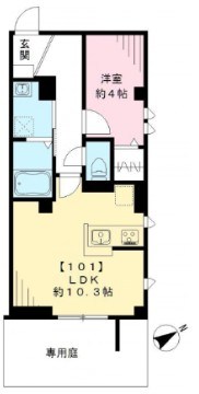 グルナディエ  間取り