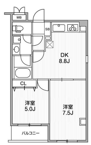 LUNIQ町屋 間取り