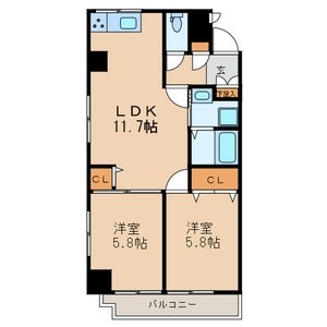 第一スカイハイツ足立  間取り