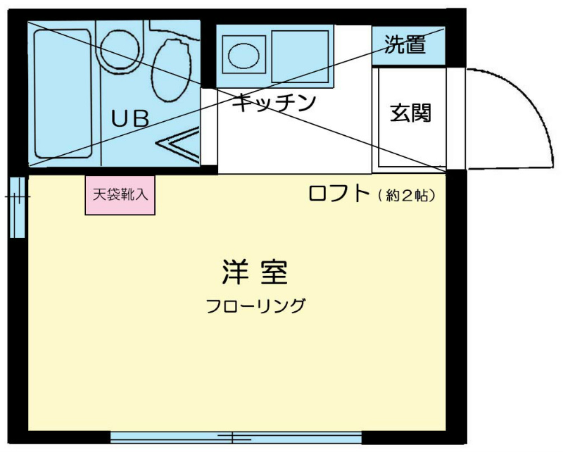 ハピネス上中里 間取り