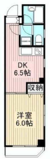 クレール西尾久 間取り