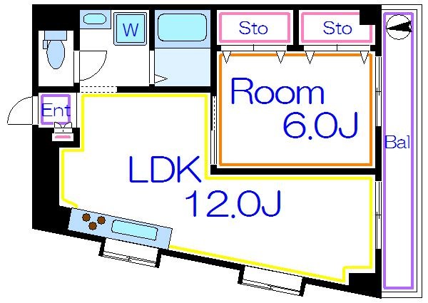 エステート梅島Ⅱ 間取り