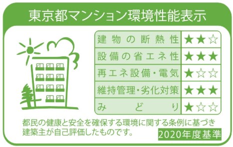 ブランシエスタ木場  その他外観1