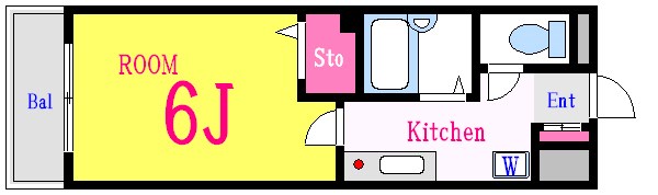 トリム船堀  間取り