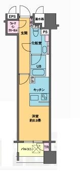 カスタリア銀座Ⅲ 間取り