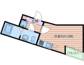 Ｗｅｌｌ－ｂｅｉｎｇ北千住 間取り