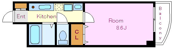 アルビオン田端    間取り