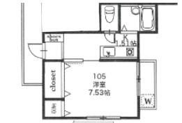 メゾン南小岩7  間取り