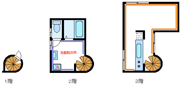 KANRA梅島 間取り