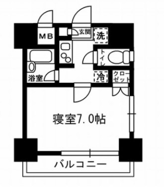レジディア月島Ⅲ  間取り