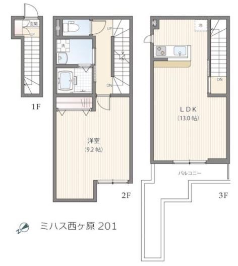 ミハス西ヶ原 間取り