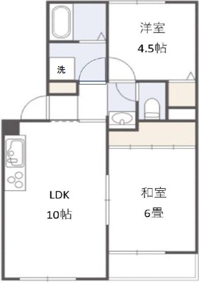 グランシャリオお花茶屋  間取り